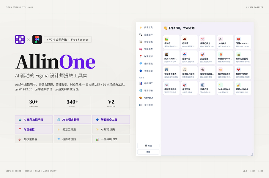 AllinOne Figma Plugin
