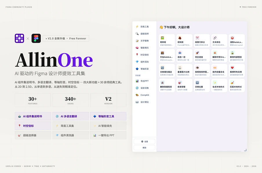 AllinOne Figma Plugin